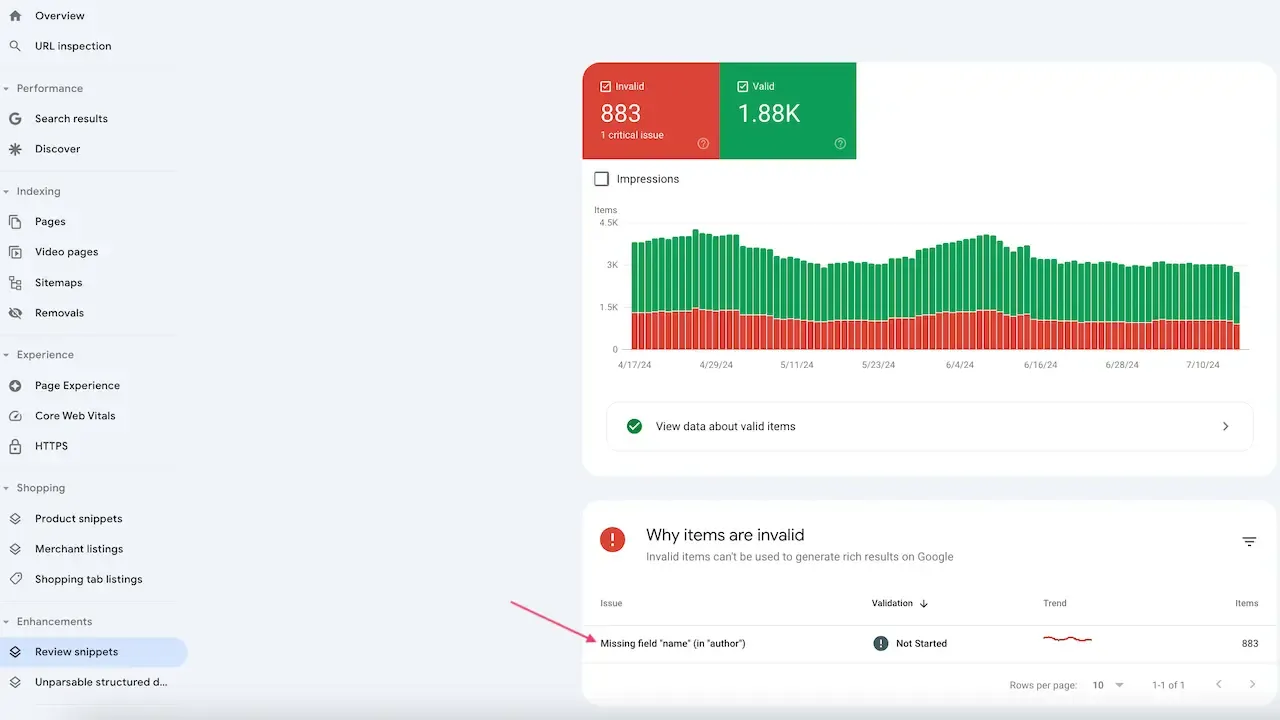 Google search console enhancements reports